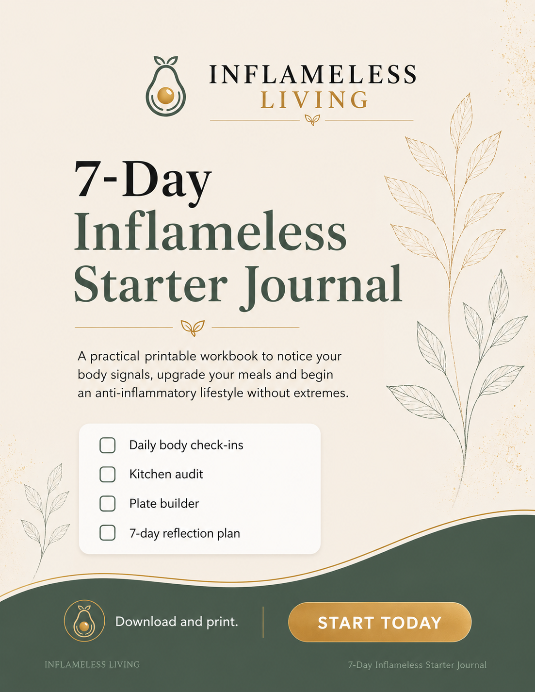 7-Day Inflameless Starter Journal
